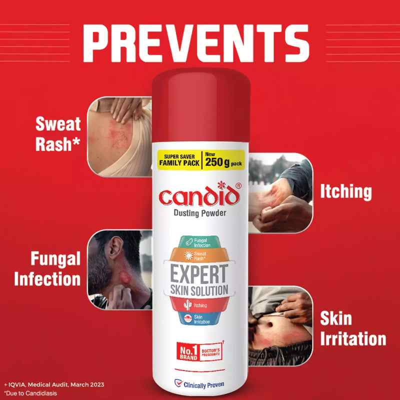 CANDID DUSTING POWDER